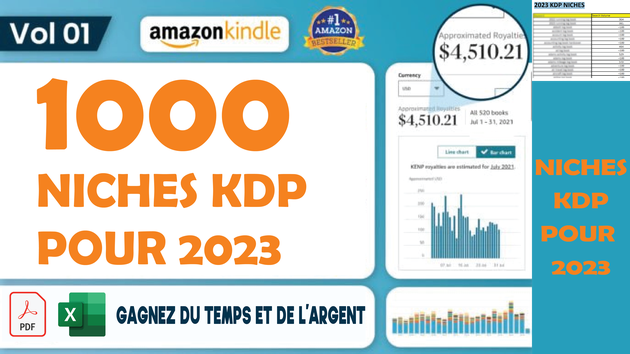 https://comeup.com/fr/service/269766/vous-envoyer-des-niches-pour-amazon-kdp-faible-et-moyen-contenu